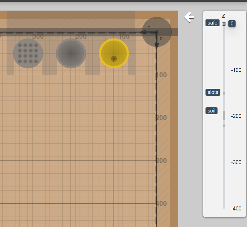 map z-axis display