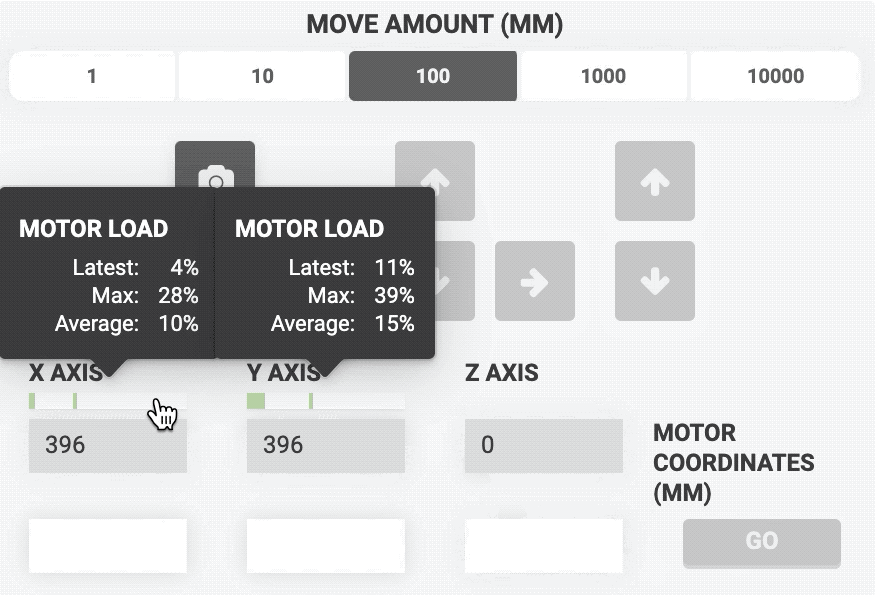 motor load