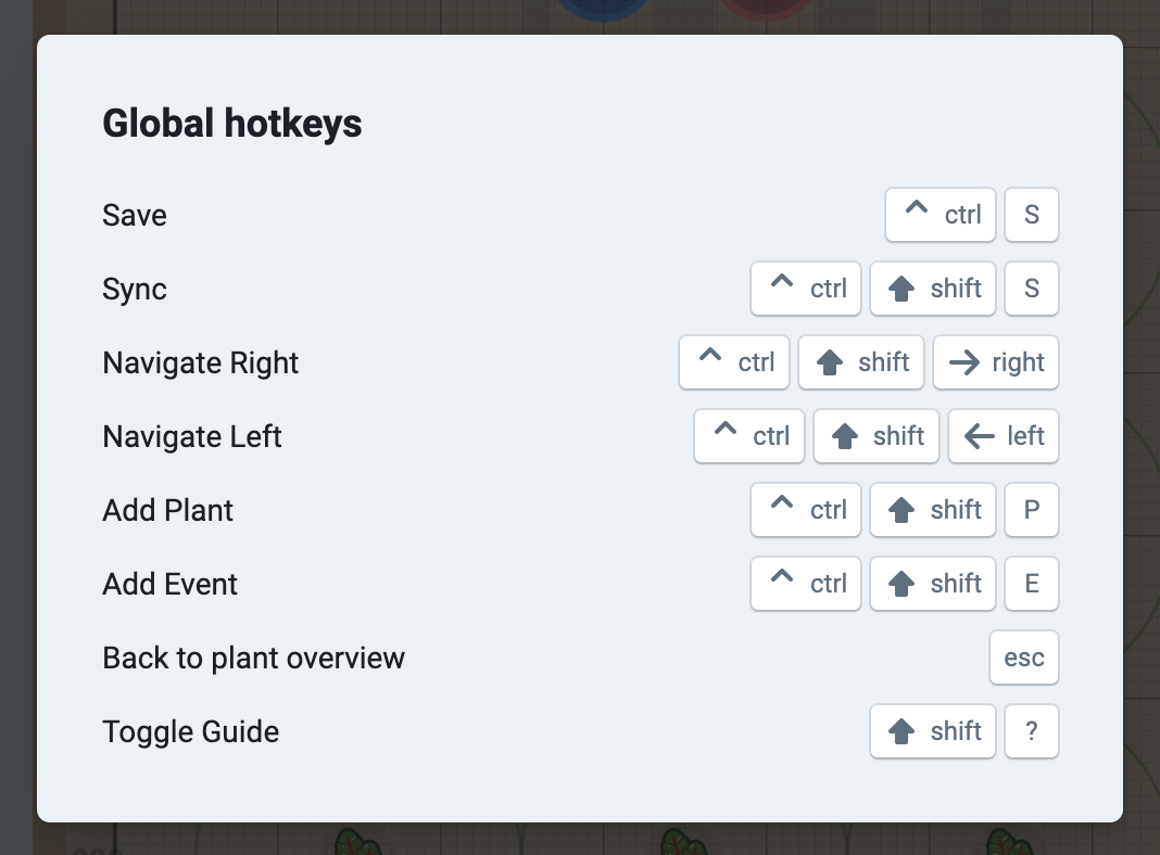 hotkeys guide